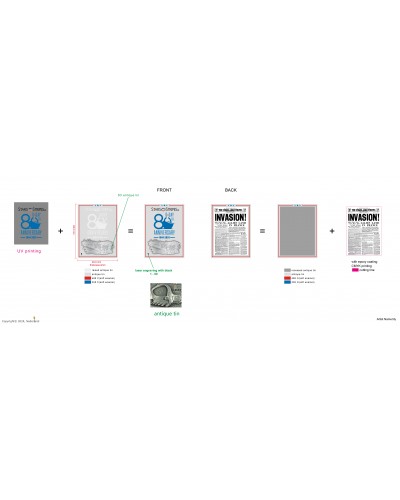 Medals, challenge coin, custom-made