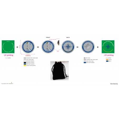 Militaire Herdenkingsmunten op Maat | Defensie Challenge Coins