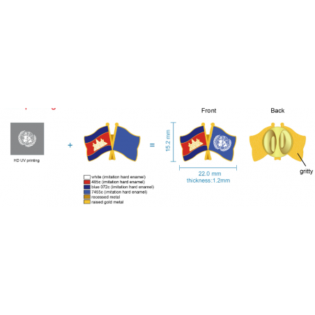 Suffolk County Flag - Handmade In Ireland | Ships Worldwide | Flags Ireland – Flags Ireland - Foto 8