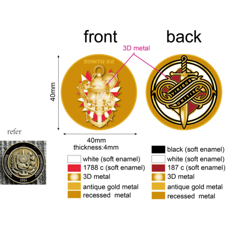 Individuell gestaltete 3D-Militär-Challenge-Coins mit einzigartigen Rändern und antiker Veredelung